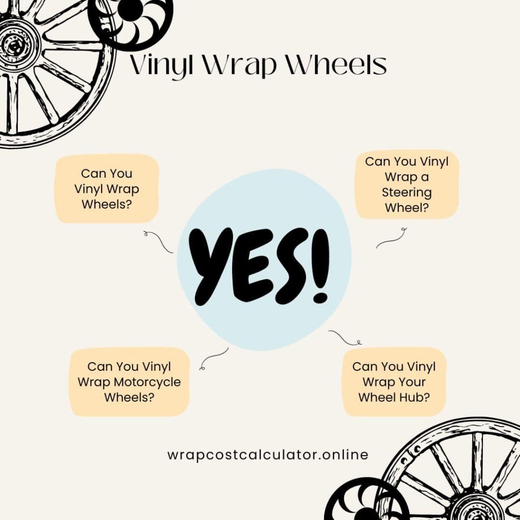 Can You Vinyl Wrap Wheels?