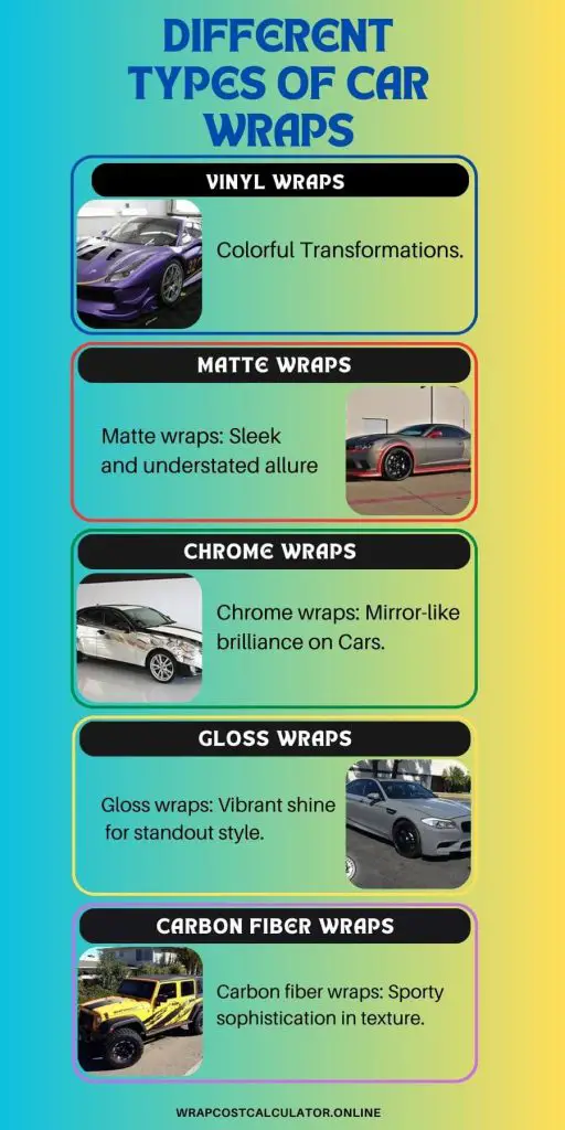 Different Types of Vehicle Wraps